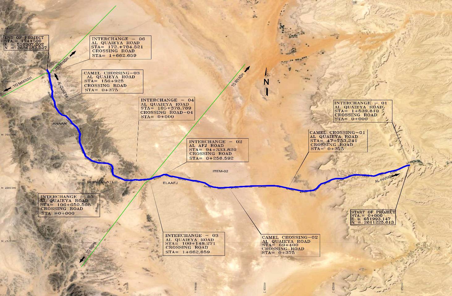 single page feature image